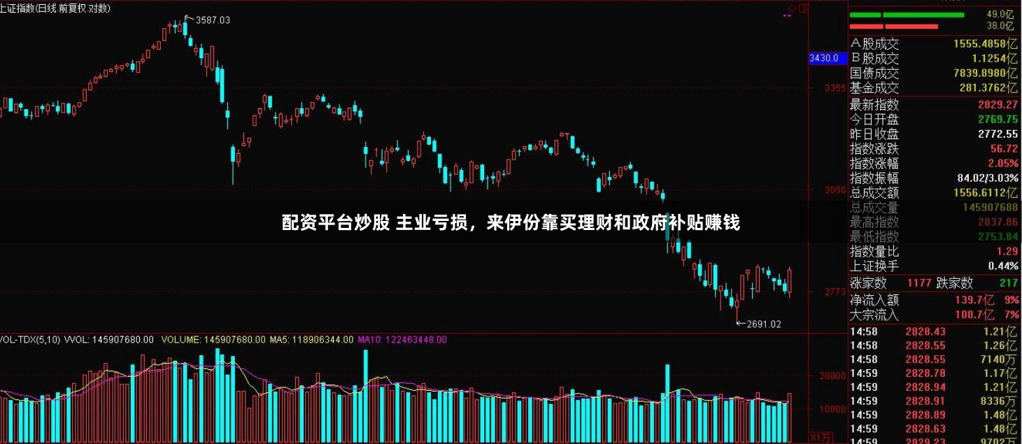 配资平台炒股 主业亏损，来伊份靠买理财和政府补贴赚钱