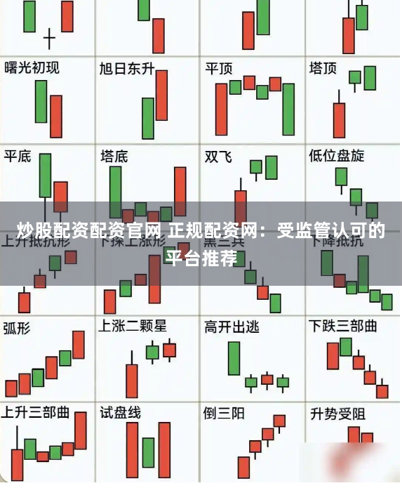 炒股配资配资官网 正规配资网：受监管认可的平台推荐