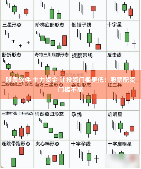 股票软件 主力资金 让投资门槛更低：股票配资门槛不高